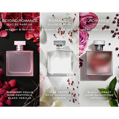 Ralph lauren romance ingredients best sale