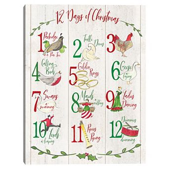 Masterpiece 12 Days of Christmas Canvas Wall Art