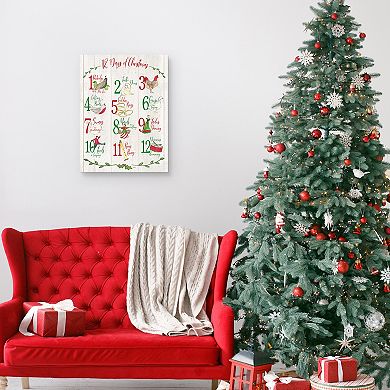 Masterpiece 12 Days of Christmas Canvas Wall Art