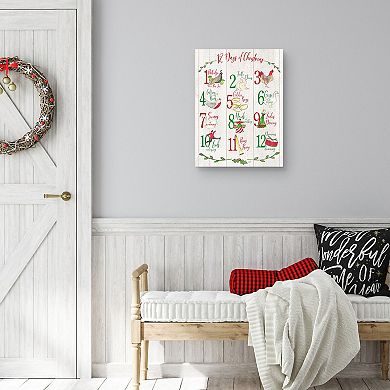 Masterpiece 12 Days of Christmas Canvas Wall Art