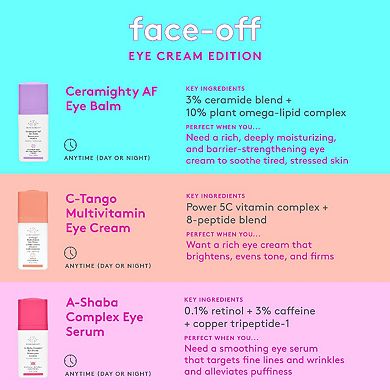 Ceramighty AF Eye Cream with Ceramides