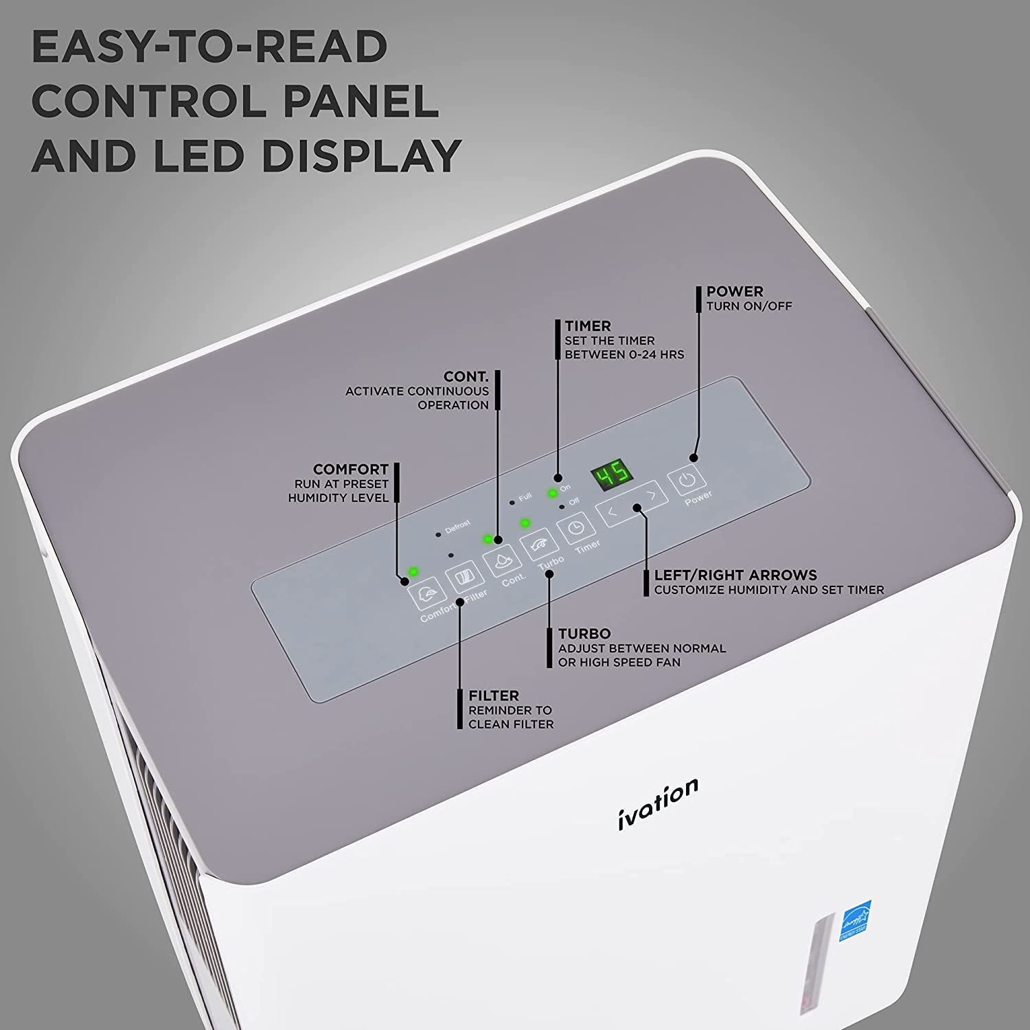 Ivation 50 Pint Energy Star Dehumidifier With Continuous Drain Hose ...