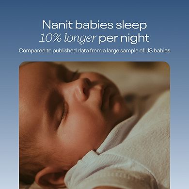 Nanit Pro Smart Baby Monitor & Wall Mount