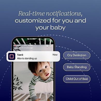 Nanit Pro Complete Baby Monitoring System