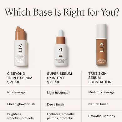 C Beyond Triple Serum SPF 40 Mineral Sunscreen with Vitamin C 10% + Niacinamide