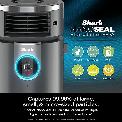 Shark® Air Purifier 3-in-1 with True HEPA Filter (HC452)