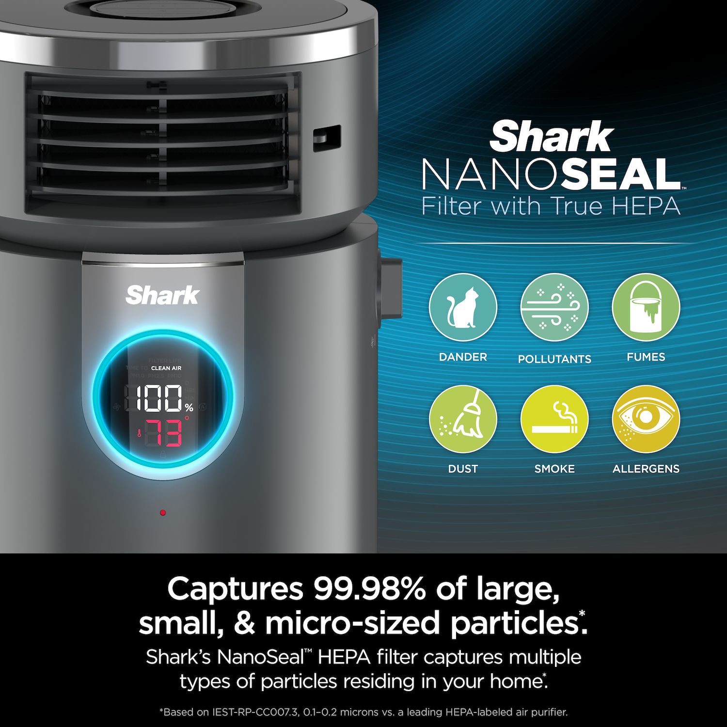 NISPIRA 3-Pack Replacement Filters For Shark Air Purifier HP100 HC452 – HEPA + Carbon