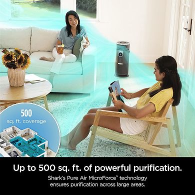 Shark® Air Purifier 3-in-1 with True HEPA Filter (HC452)
