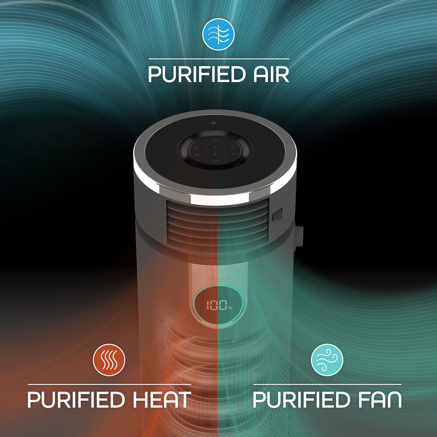 Shark® Air Purifier 3-in-1 With True HEPA Filter (HC452)