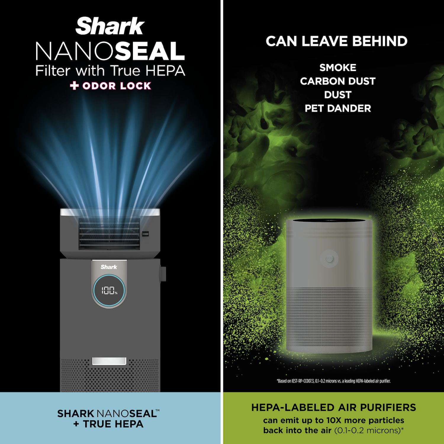 Shark® Air Purifier 3-in-1 With True HEPA Filter (HC452)