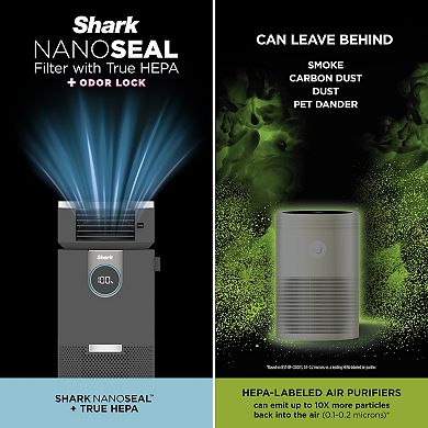 Shark® Air Purifier 3-in-1 with True HEPA Filter (HC452)