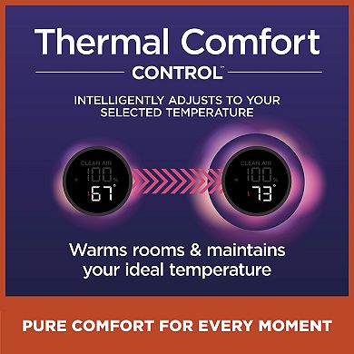 Shark® Air Purifier 3-in-1 with True HEPA Filter (HC452)