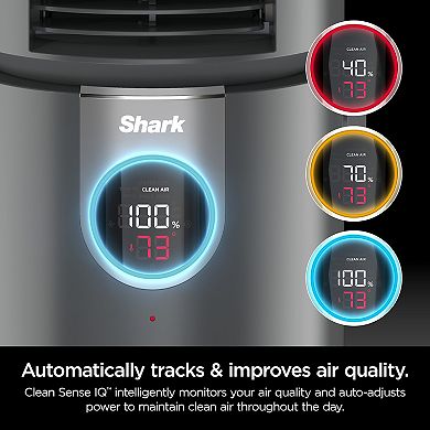 Shark® Air Purifier 3-in-1 with True HEPA Filter (HC452)