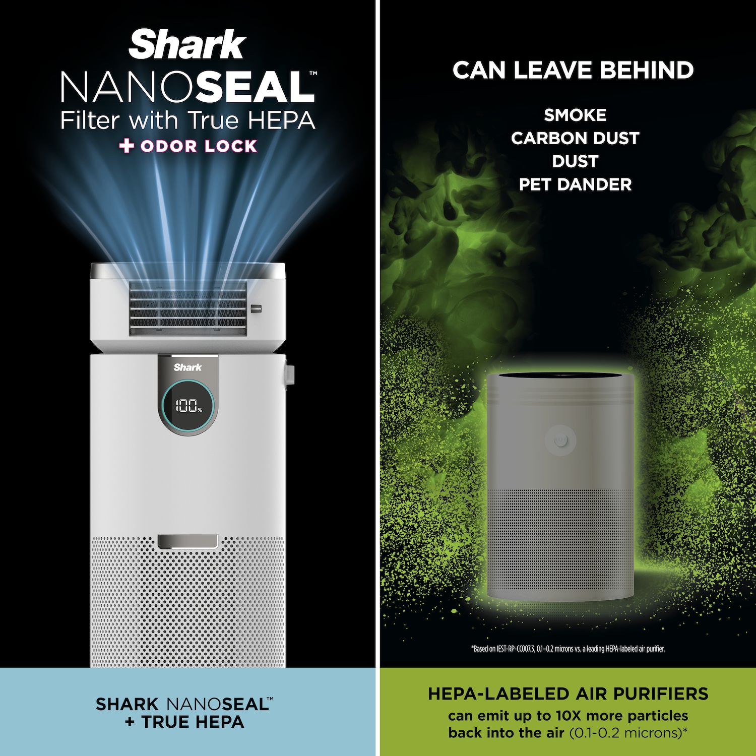 Shark Air Purifier MAX 3-in-1 With True HEPA Filter