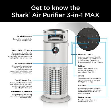 Shark Air Purifier MAX 3-in-1 with True HEPA Filter