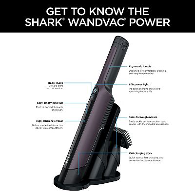 Shark WANDVAC hotsell Cord-Free Handheld Vacuum