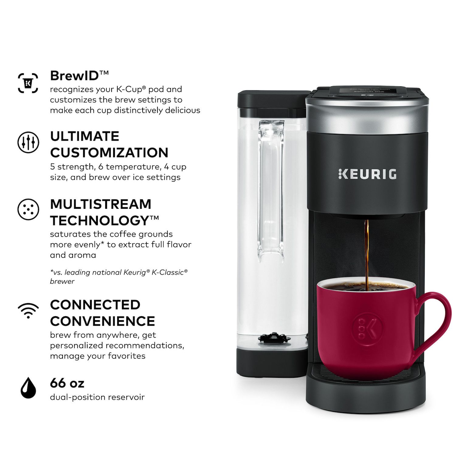 Live - Keurig K-Cafe Smart vs Ninja DualBrew Pro Coffee Maker