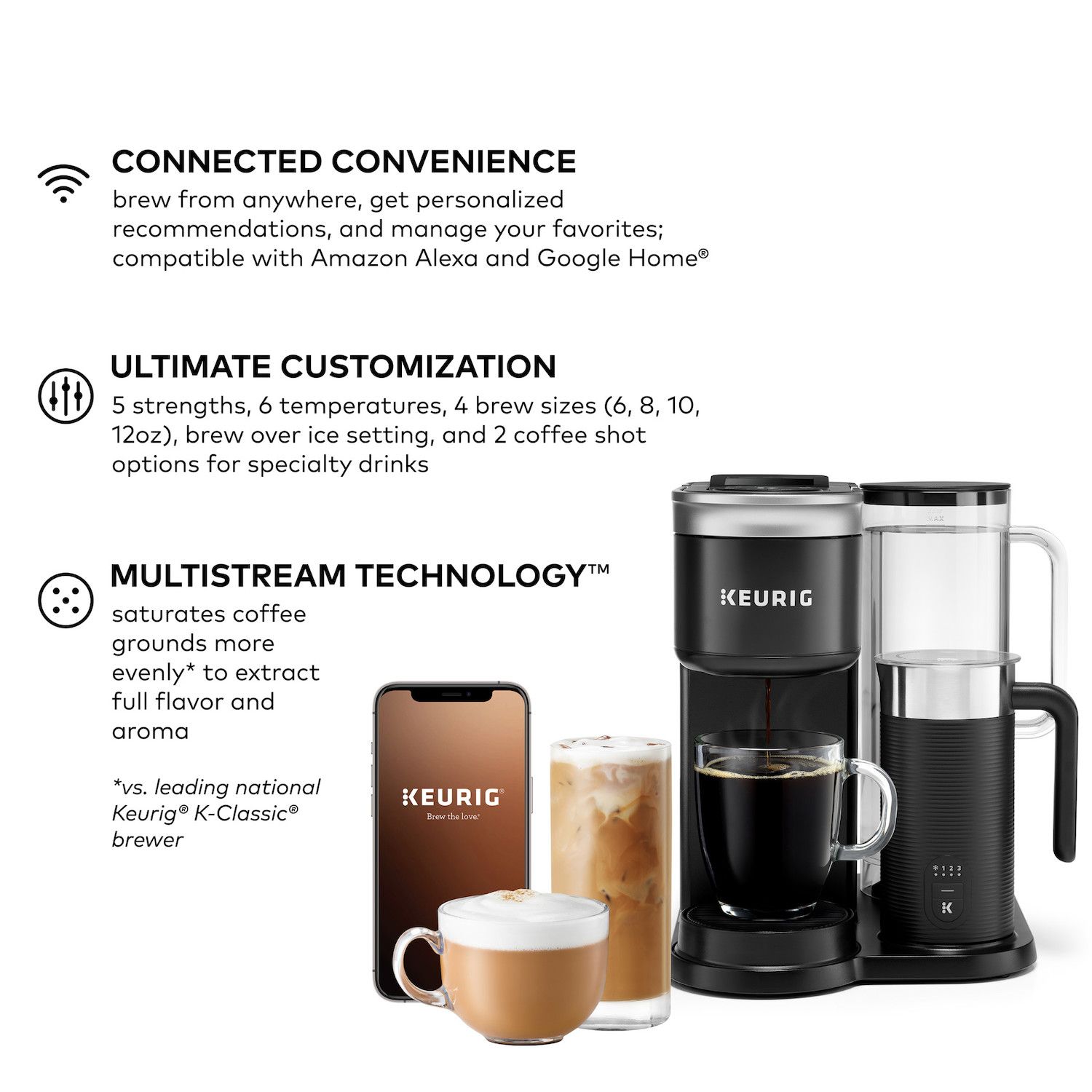 IMUSA Simply Brew To Go Single Serve Drip Coffee Maker With Travel Tumbler