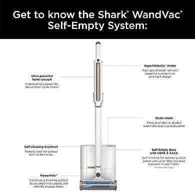 Shark Wandvac Self-Empty System Pet Lightweight Cordless Vacuum with HEPA Self-Emptying Base (WS642AE)