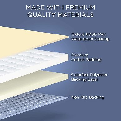 Arf Pets SUV Dog Cargo Liner Barrier Cover For SUVs And Car Seat Waterproof Material Non Slip Back