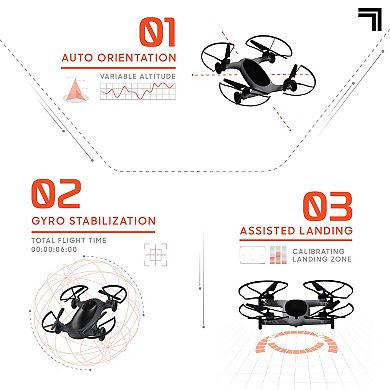 Sharper Image Toy 5-Inch Fly+Drive Drone Remote Control Dual-Function Vehicle