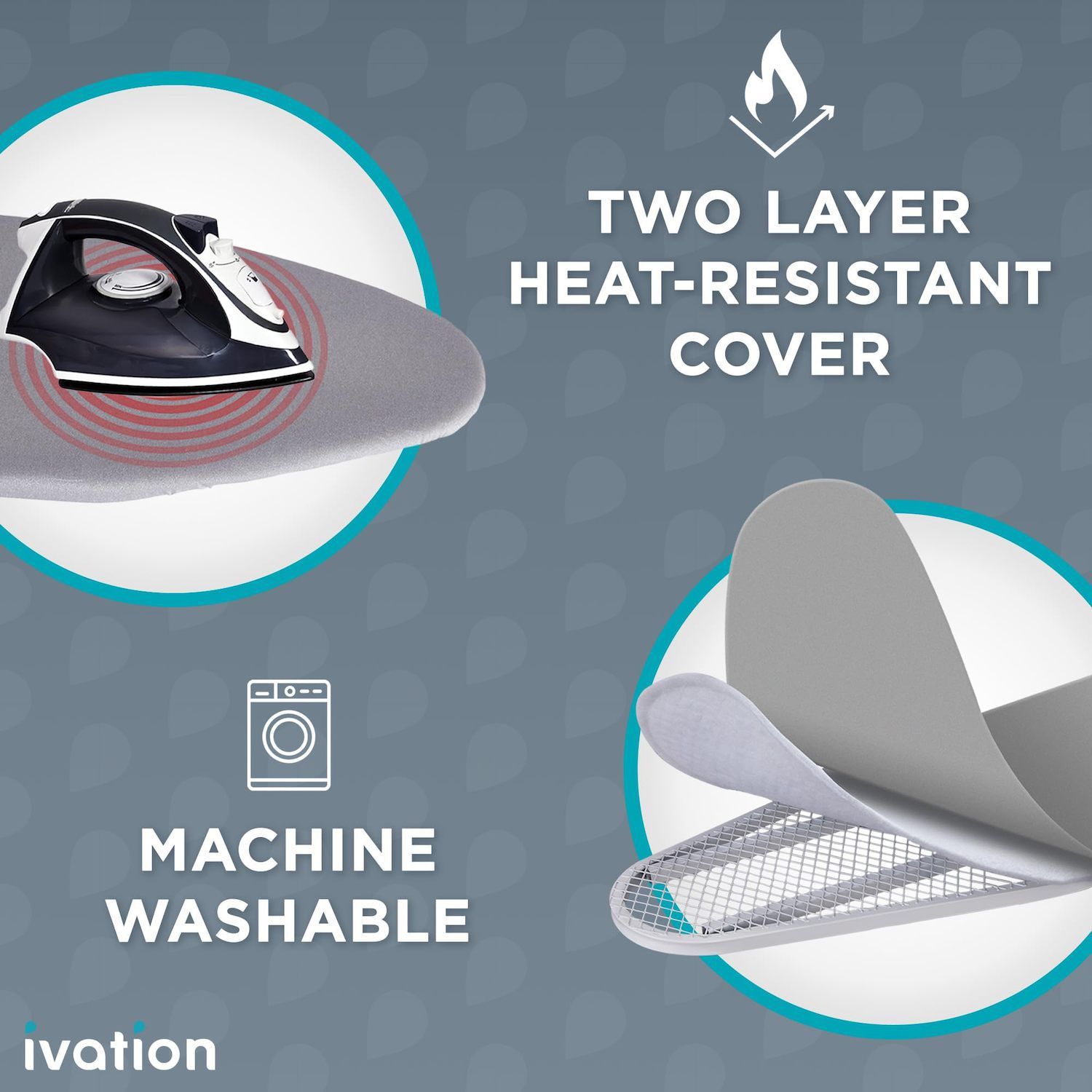 Two-layer heat-resistant ironing board cover for Ivation hanging board