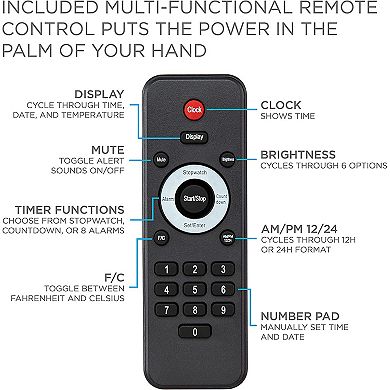 Ivation 36 in. Large Digital Wall Clock, LED Digital Clock with Timer and Alarm