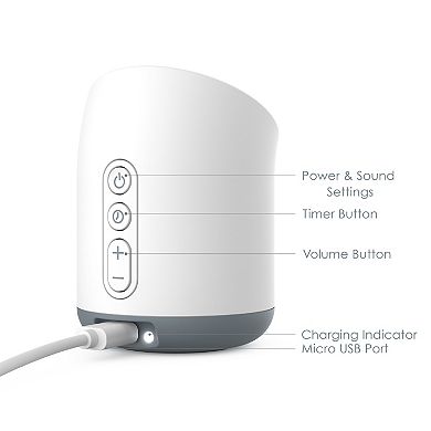 Pure Enrichment WAVE Mini Wireless Travel Sound Machine