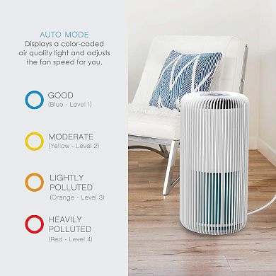Pure Enrichment PureZone Turbo Smart HEPA Air Purifier with UV-C Light and App Control