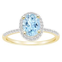 Kohls aquamarine jewelry outlet