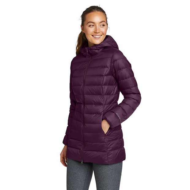 Kohls hot sale down coats