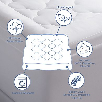 Allied Home Billowy Cloud Mattress Pad