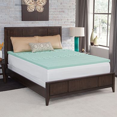 Dream Serenity EcoZone 4" Memory Foam Mattress Topper