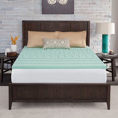 Dream Serenity EcoZone 4" Memory Foam Mattress Topper