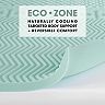 Dream Serenity Mattress Toppers in Mattress Toppers & Pads