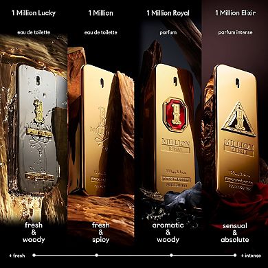 1 Million Lucky Eau de Toilette with Woody Cedar & Plum
