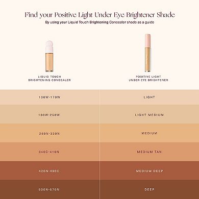 Positive Light Under Eye Brightener