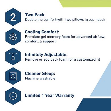 Molecule 2-pack Gel Memory Foam Pillow Set