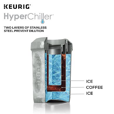 Keurig® HyperChiller® Iced Coffee Maker