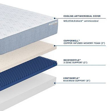 Molecule CopperWELL 12-in. Medium Plush Cooling Gel Memory Foam Mattress