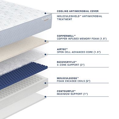 Molecule Hybrid CopperWELL™ 13-in. Mattress