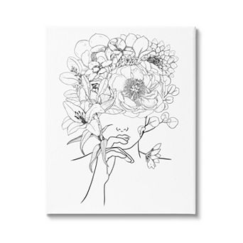 Stupell Home Decor Floral Bouquet Wall Art