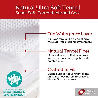 Swiss Comforts Embossed Tencel Mattress Protector