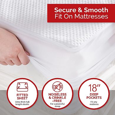 Swiss Comforts Embossed Tencel Mattress Protector