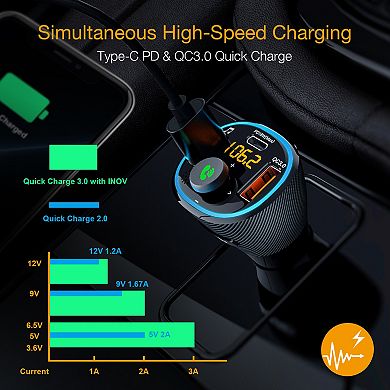 Rexing FM3 FM Transmitter