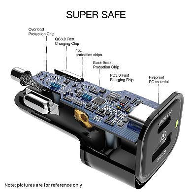 Rexing 78W Quick Charger