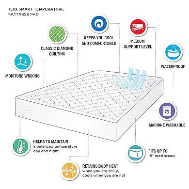 Sleep Philosophy Microfiber with HeiQ Smart Temp Treament Oversized Down Alternative Waterproof Mattress Pad