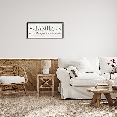 Stupell Home Decor Family Life Begins Love Never Ends Wall Art