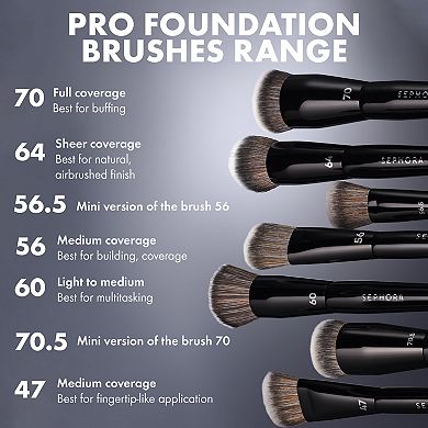 Mini PRO Foundation Brush #70