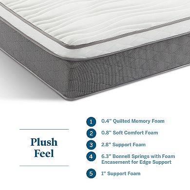 Lucid Dream 12" Memory Foam Plush Hybrid Mattress